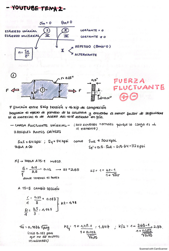 Miniatura del documento problemas-resueltos-youtube-t1-y-2.pdf