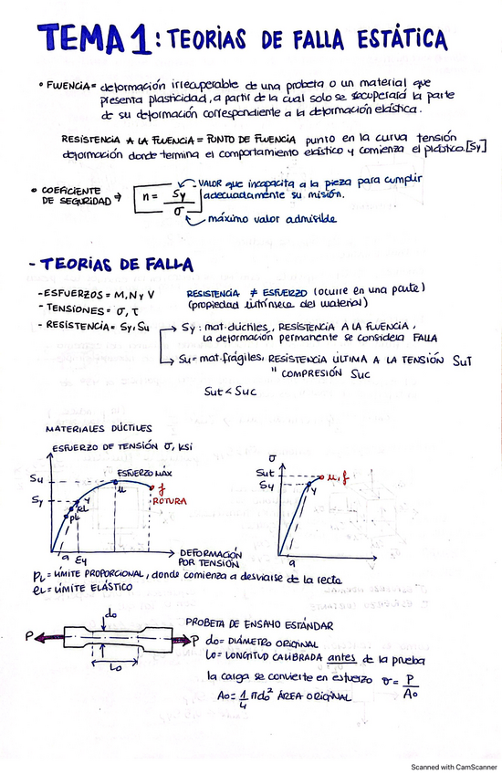Miniatura del documento teoria-tema-1.pdf