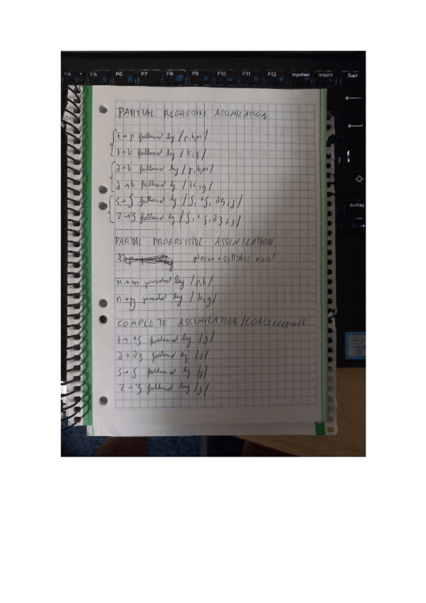 Miniatura del documento ALLOPHONIC-VARIANTS.pdf
