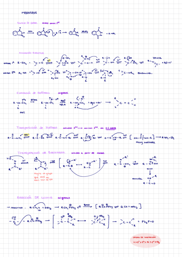 Miniatura del documento Mecanismos-QOII.pdf