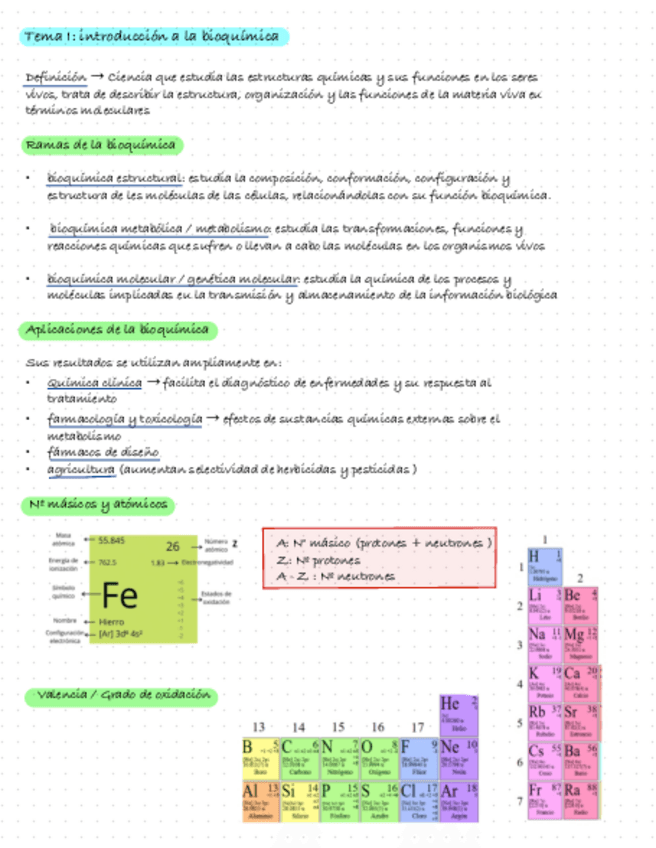 Miniatura del documento Bioquimica-Temario-Completo.pdf
