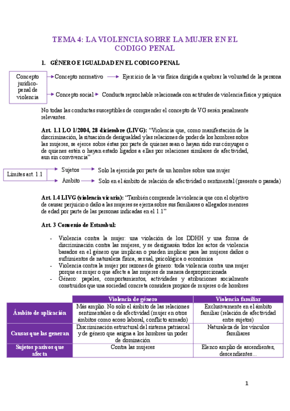 Miniatura del documento tema-4-genero-y-violencia.pdf