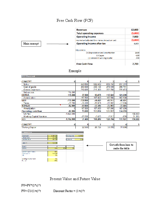 Miniatura del documento Apuntes-financial-management.pdf