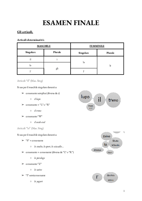 Miniatura del documento Introduccion-al-Italiano.pdf