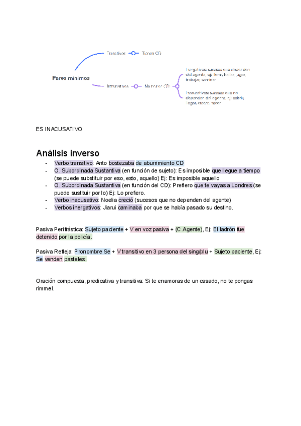 Miniatura del documento Pares-minimos.pdf