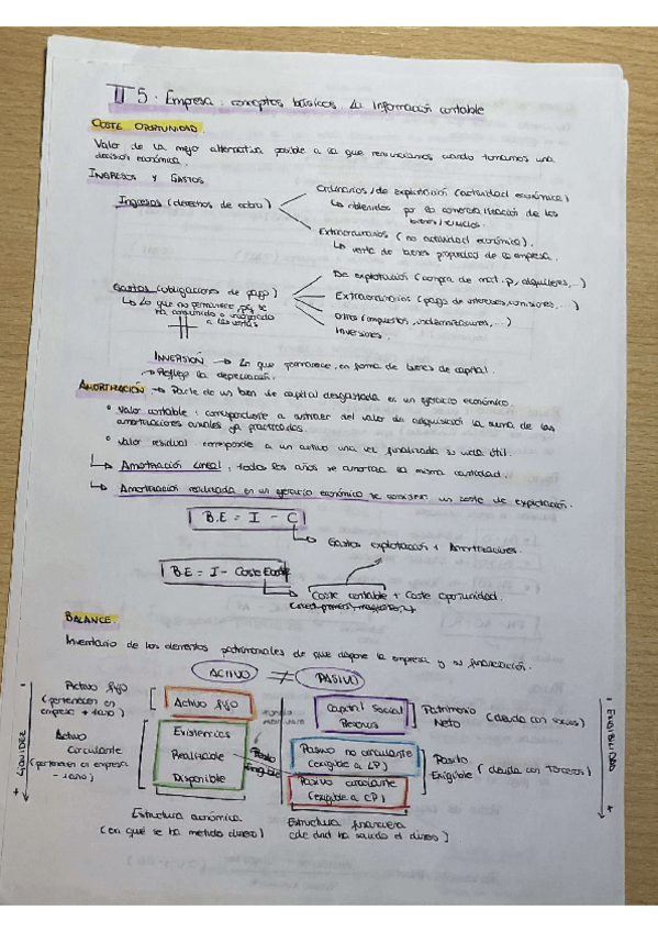 Miniatura del documento T5-RESUMEN-Y-EJERCICIOS.pdf