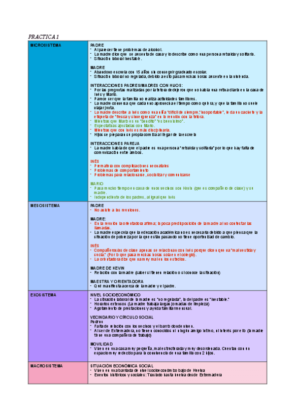 Miniatura del documento Psicologia-practica-1-PDF.pdf