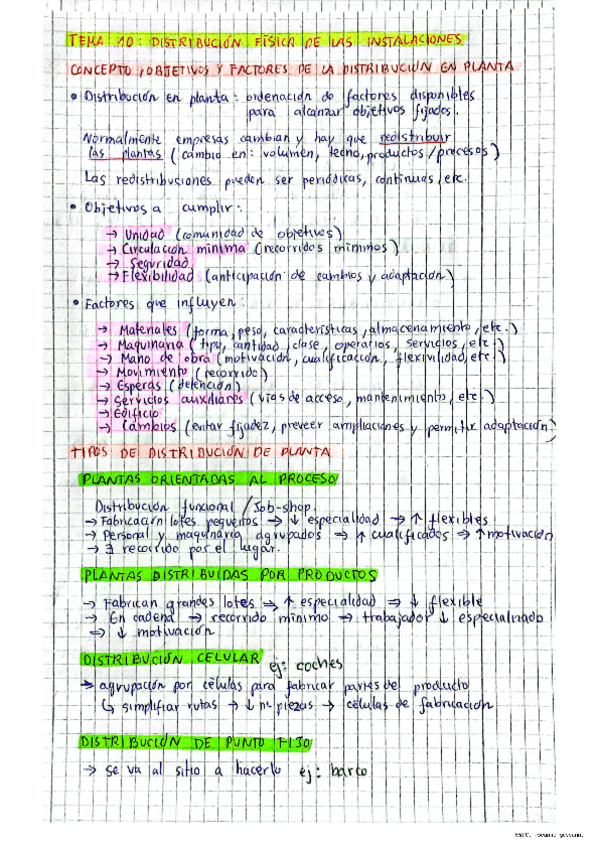 Miniatura del documento OGE.Tema.10.Distribucion.Fisica.de.las.Instalaciones.pdf