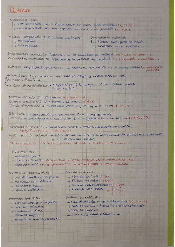 Miniatura del documento Resum-Capitulo-1-La-estequiometria-de-las-sustancias-y-las-reacciones.-Fundamentos-de-reactividad-quimica..pdf