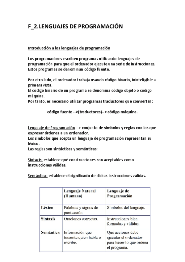 Miniatura del documento F2.LENGUAJES-DE-PROGRAMACION.pdf