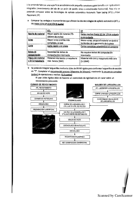 Miniatura del documento final 2018 desarrollo.pdf