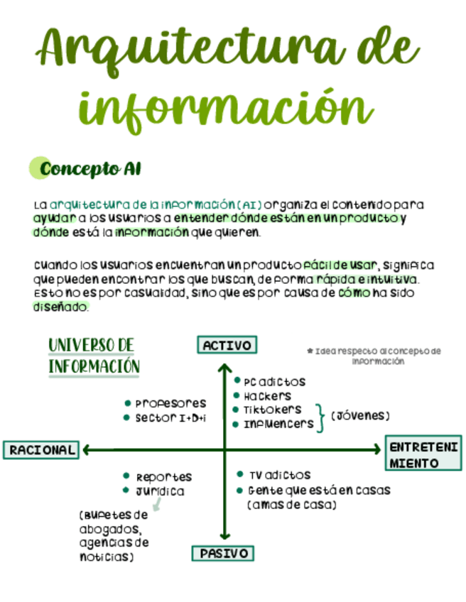 Miniatura del documento Tema 1 Arquitectura De Informacion.pdf