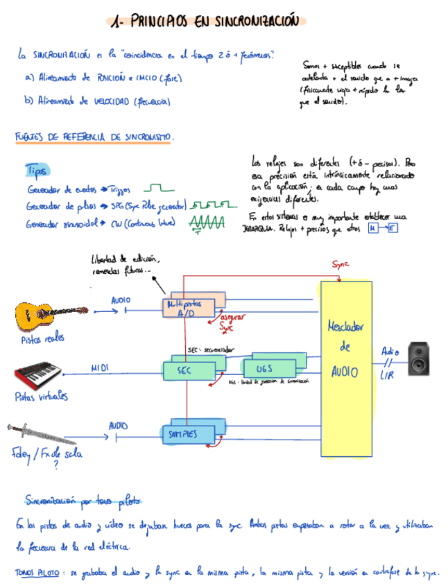 Miniatura del documento Tema4-SINCRO-EN-INSTALACIONES-AUDIOVISUALES.pdf