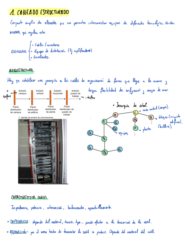 Miniatura del documento TEMA5-Cableado-estructurado-en-instalaciones-audiovisuales.pdf