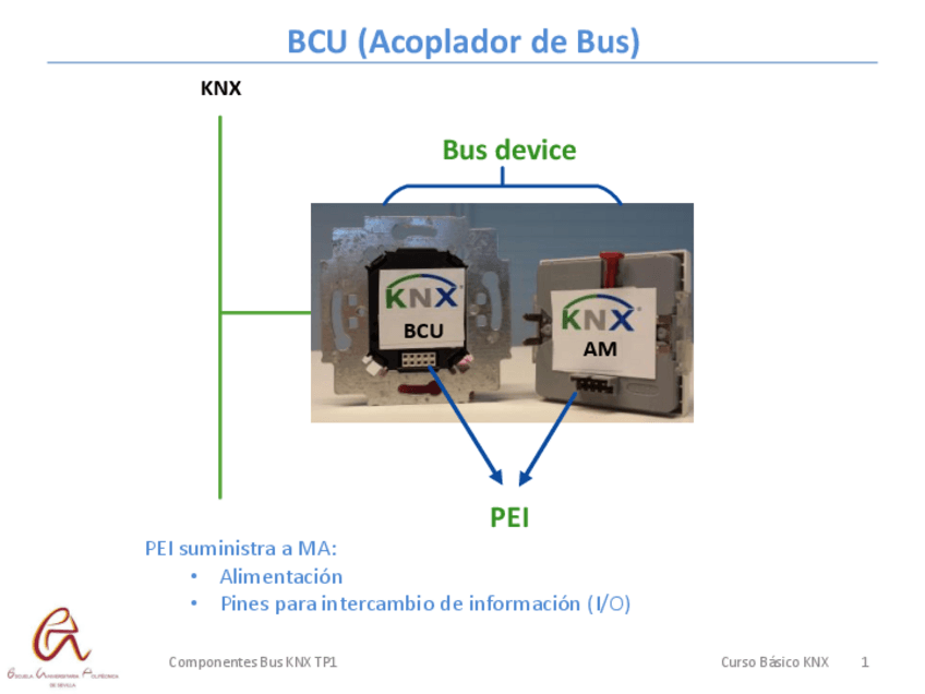 Miniatura del documento T4. Componentes Bus KNX TP1.pdf