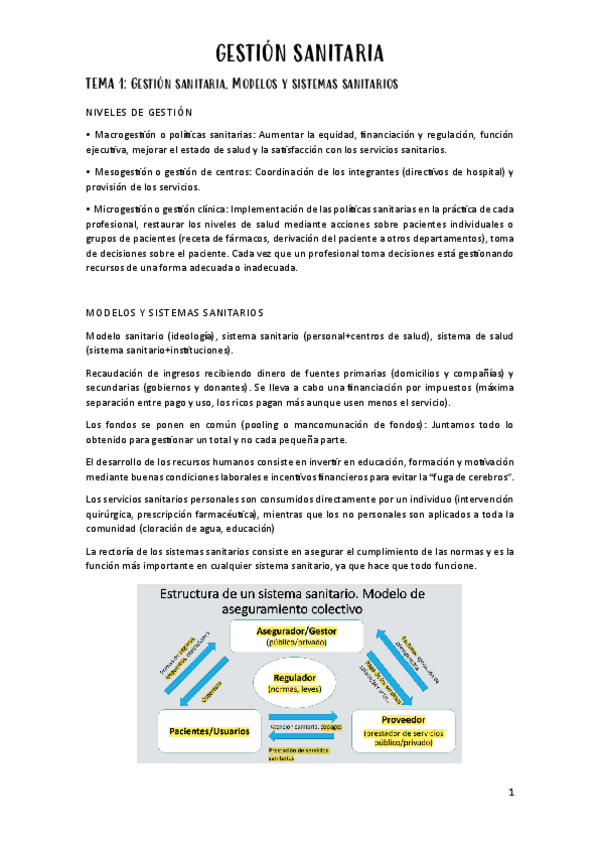 Miniatura del documento Apuntes-Gestion-Sanitaria.pdf