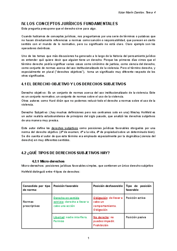 Miniatura del documento Tema-4-IV.-LOS-CONCEPTOS-JURIDICOS-FUNDAMENTALES.pdf
