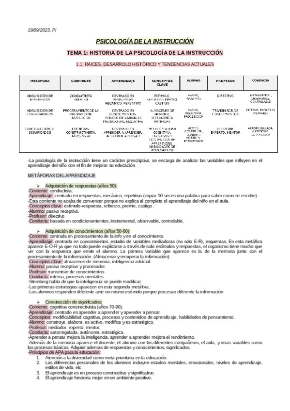 Miniatura del documento TEMA-1-PI.pdf