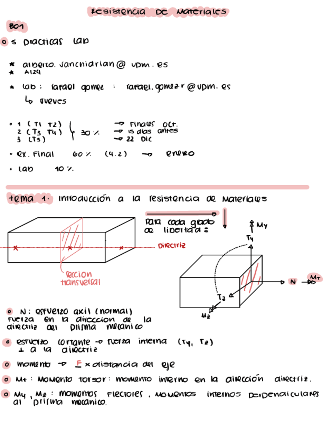 Miniatura del documento Notas-resistencia-T1-y-T2.pdf