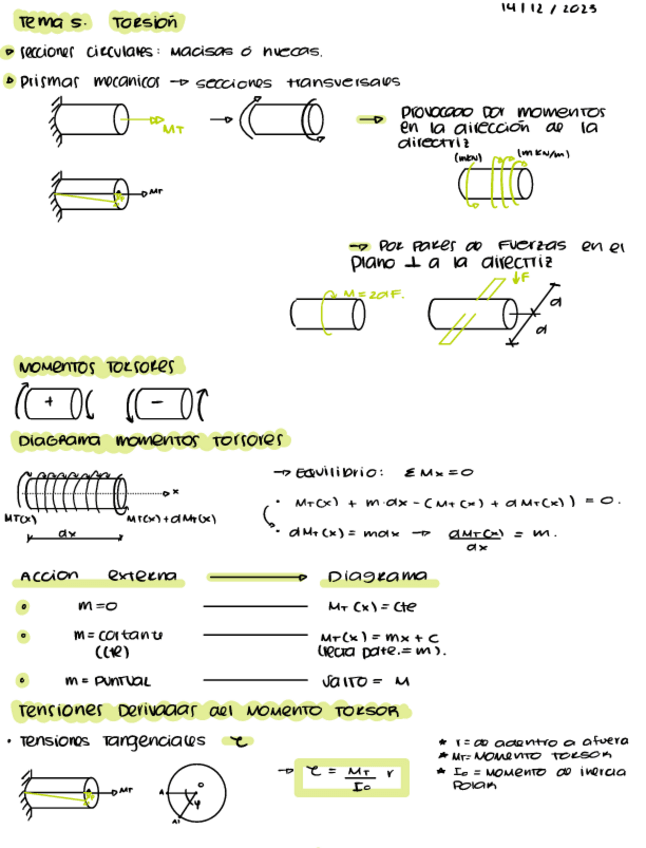 Miniatura del documento Notas-resistencia-T5.pdf