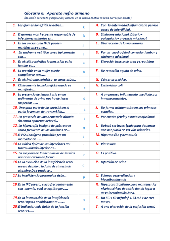 Miniatura del documento 3.-Glosario-6.-Nefrourinario..pdf