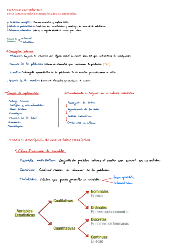 Miniatura del documento Resumen-temas-1-2-3-4-5.pdf