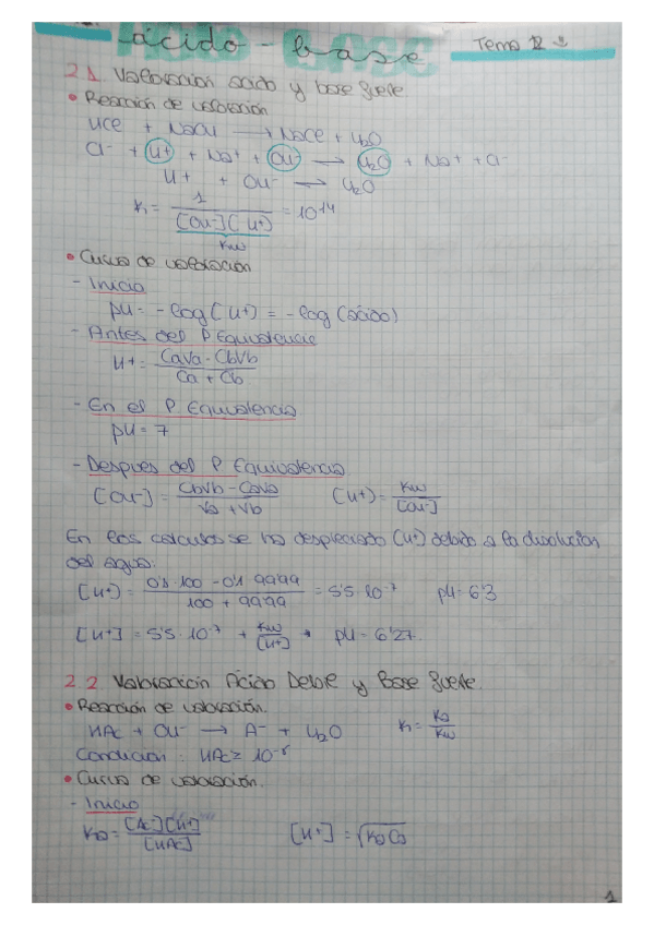 Miniatura del documento Esquemas.pdf