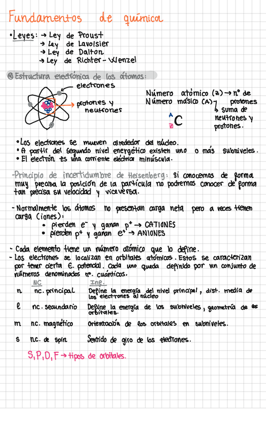 Miniatura del documento Fundamentos-quimica-apuntes.pdf
