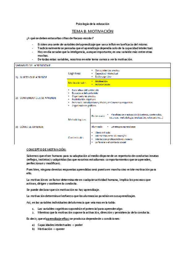 Miniatura del documento T.8.-Resumen-Motivacion.pdf