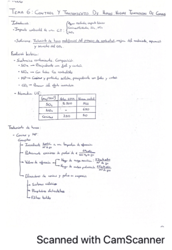 Miniatura del documento Tema-6-Control-y-tratamiento-de-humos.pdf