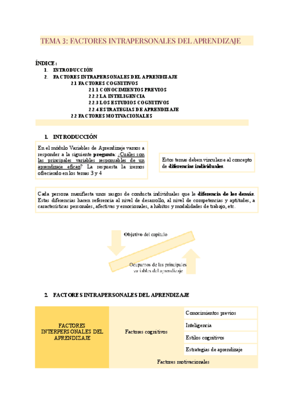 Miniatura del documento TEMA-3-FACTORES-INTRAPERSONALES-DEL-APRENDIZAJE.pdf