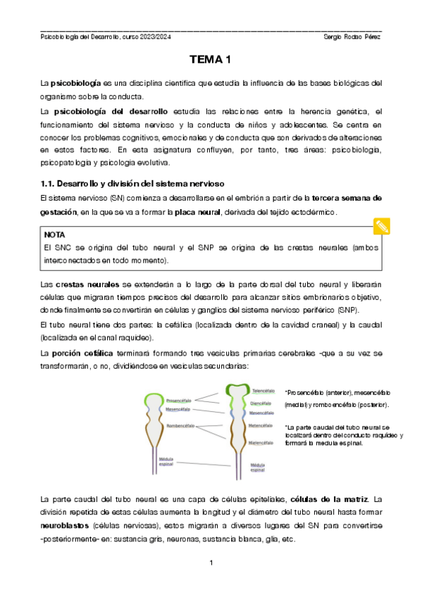 Miniatura del documento Resumen-Tema-1.pdf