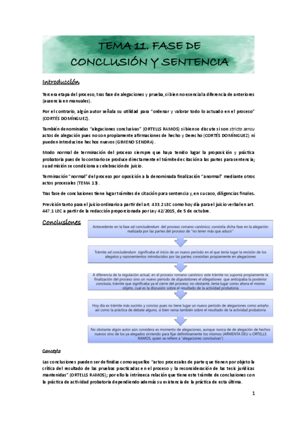 Miniatura del documento Tema-11.-D.-Procesal-Civil.pdf