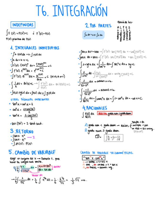 Miniatura del documento T6-integracion.pdf