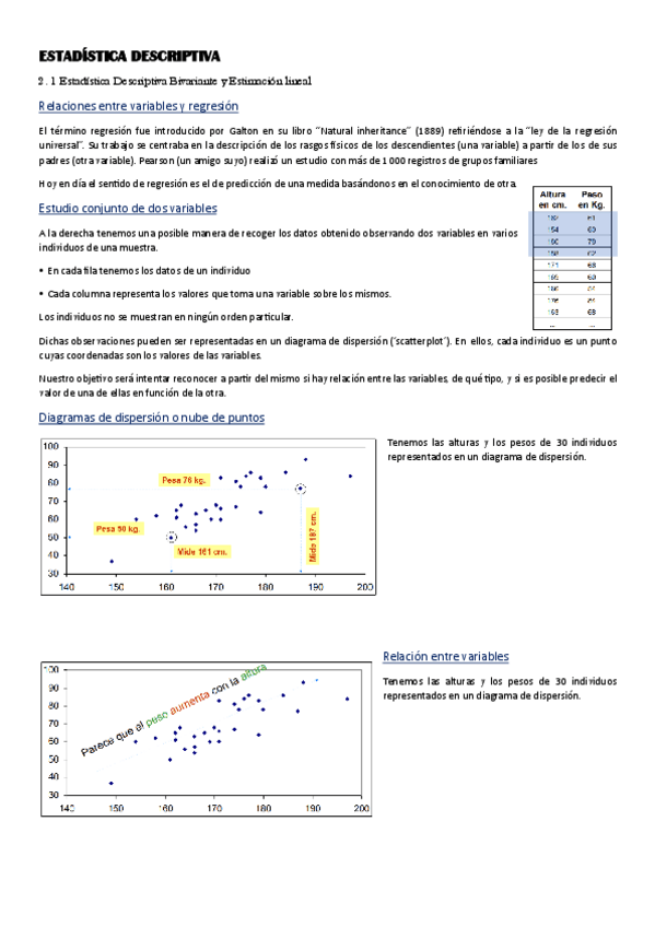 Miniatura del documento BLOQUE-II-Estadistica-Descriptiva-Bivariante-y-Estimacion-lineal-2.1.pdf