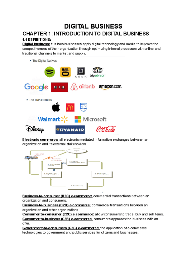 Miniatura del documento DIGITAL-BUSINESS-APUNTES.pdf