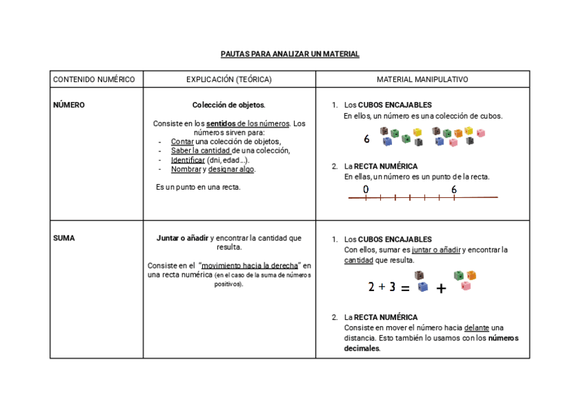 Miniatura del documento TABLA-PAUTAS-PARA-ANALIZAR-UN-MATERIAL.pdf