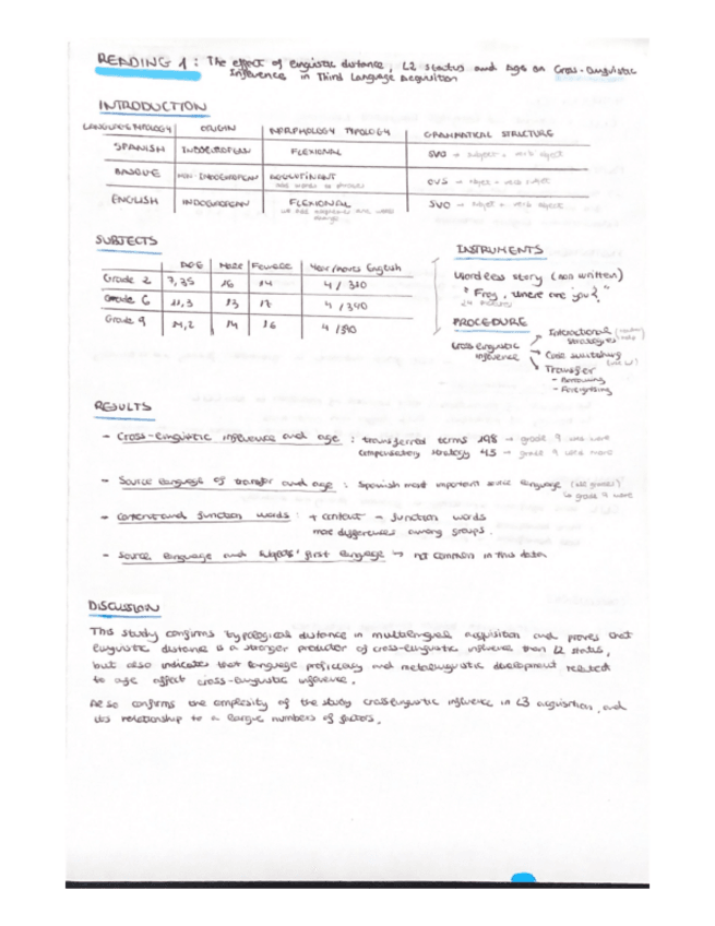 Miniatura del documento Acquisition-of-English-as-a-Foreign-Language-Readings.pdf