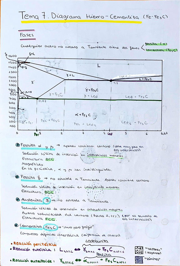 Miniatura del documento Resumen-completo-PEC2.pdf