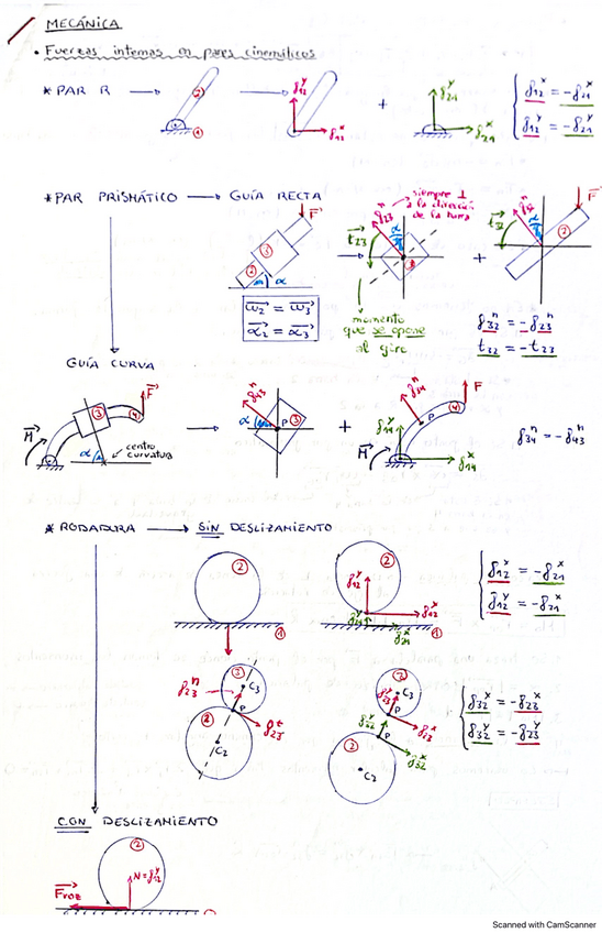 Miniatura del documento Resumen-Segundo-Parcial.pdf
