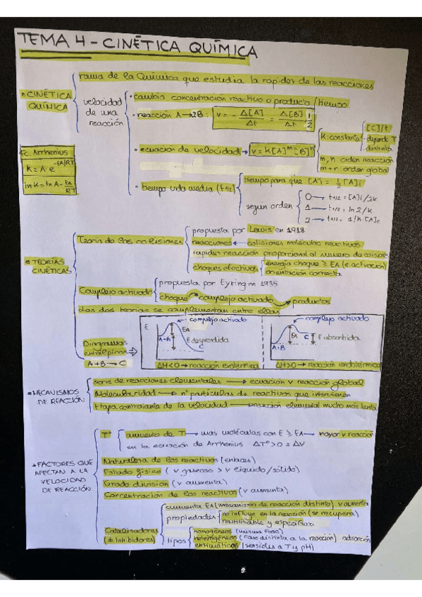 Miniatura del documento Esquema-resumen-Tema-4-Cinetica-quimica.pdf