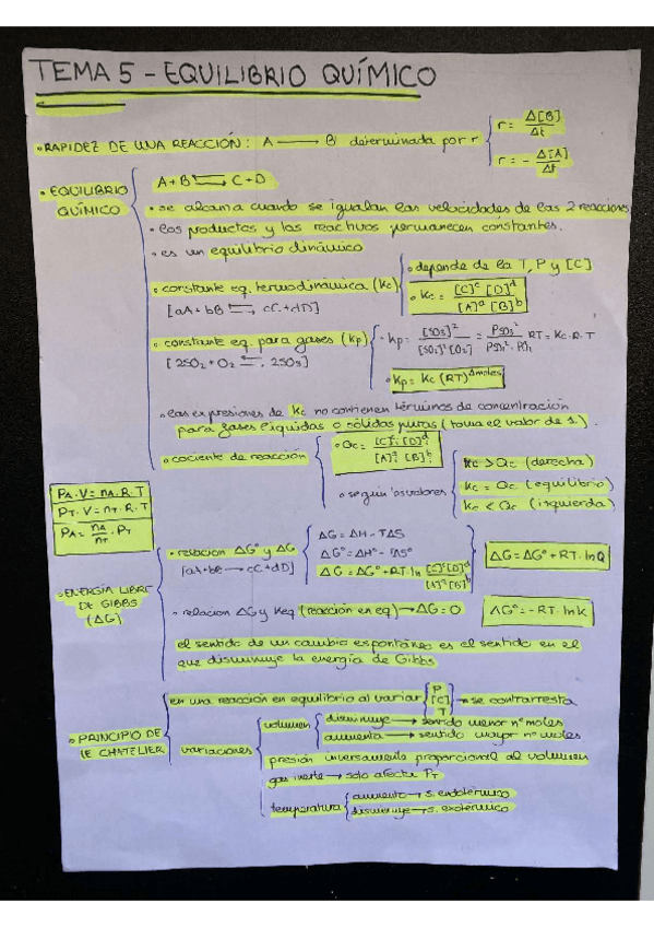Miniatura del documento Esquema-resumen-Tema-5-Equilibrio-quimico.pdf
