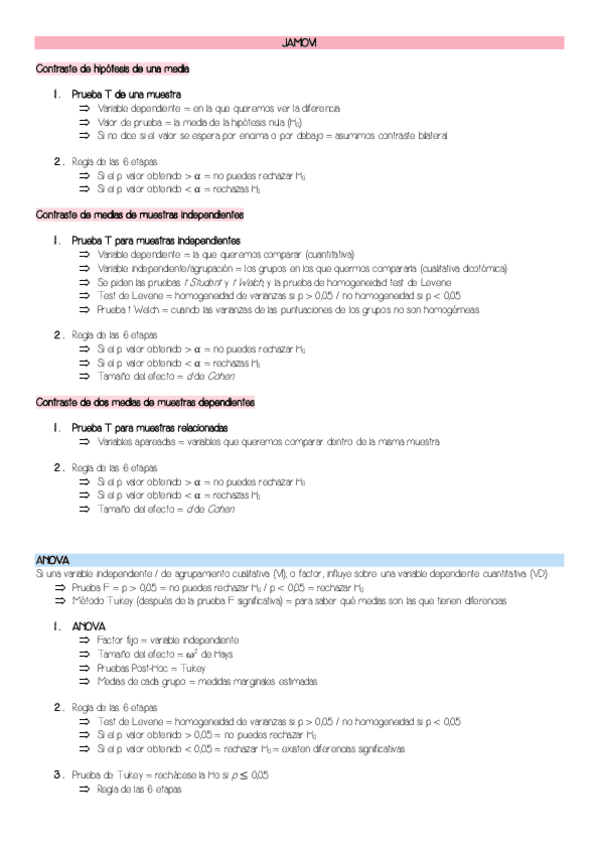 Miniatura del documento Practicas-JAMOVI.pdf