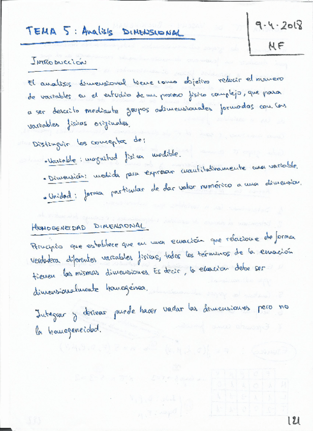 Miniatura del documento Apuntes tema 5 con ejercicios resueltos.pdf