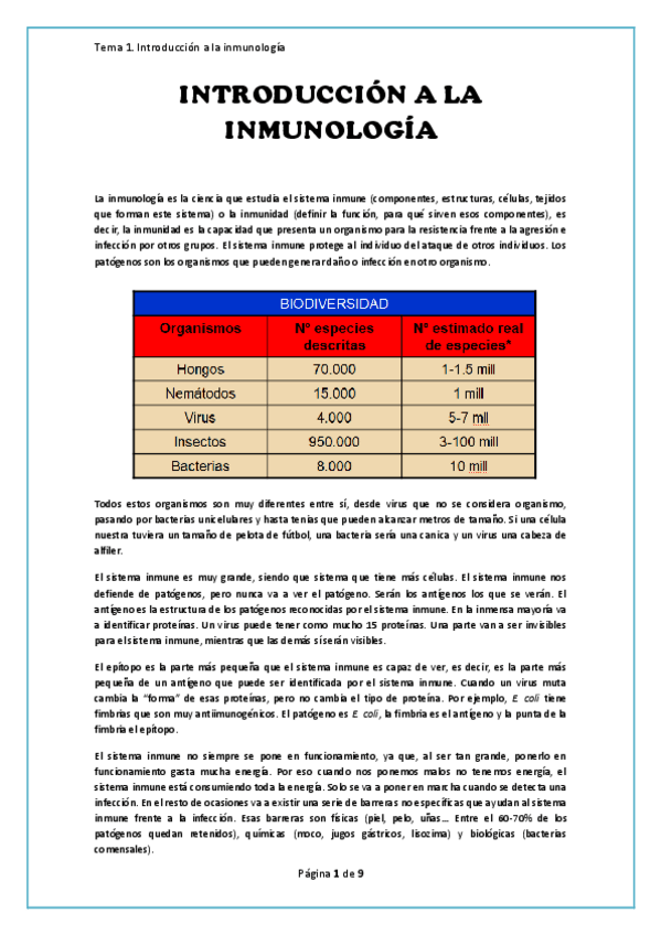 Miniatura del documento Tema-1.-Introduccion-a-la-inmunologia.pdf