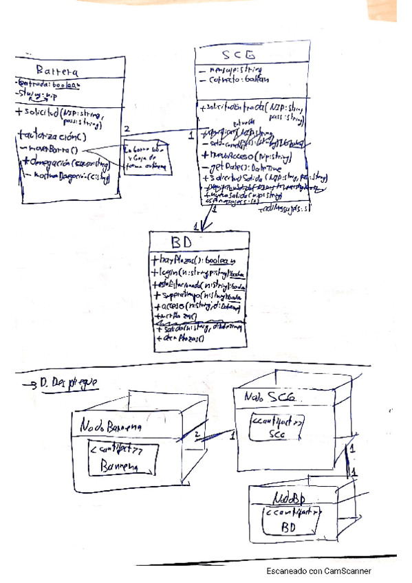 Miniatura del documento Examen-resuelto-2023-c2.pdf