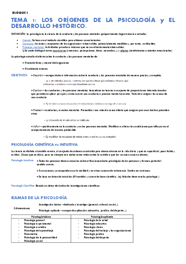 Miniatura del documento Temario-completo-de-Psicologia.pdf