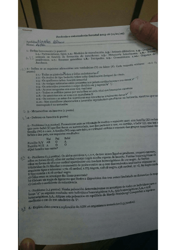 Miniatura del documento examen-zologia.pdf