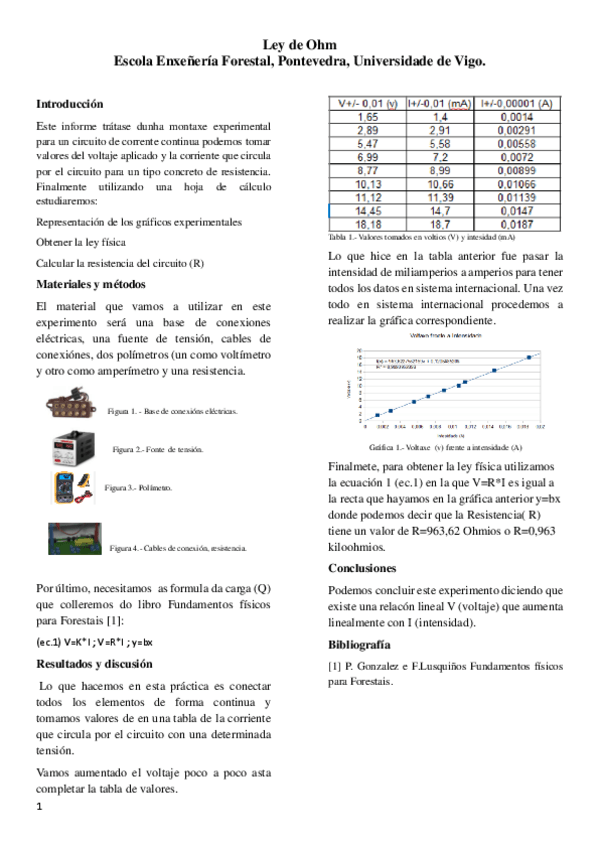 Miniatura del documento Leyohm.pdf