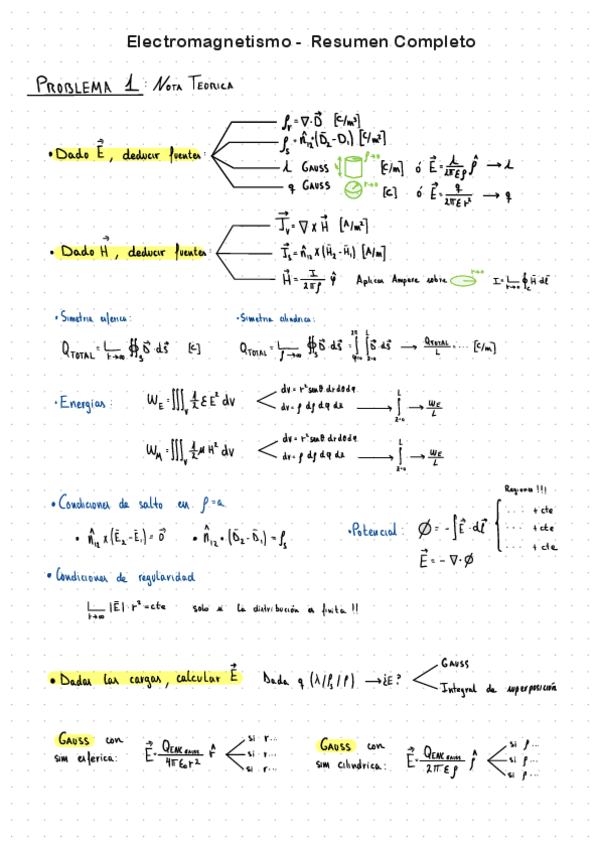 Miniatura del documento Resumen-Asignatura-Completo-Estructura-Examen.pdf